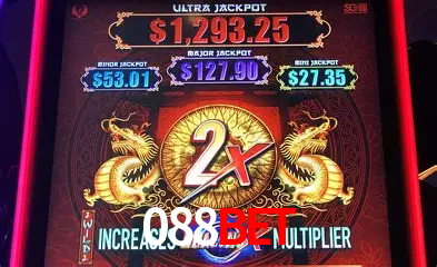 Segurança 2FA 088bet